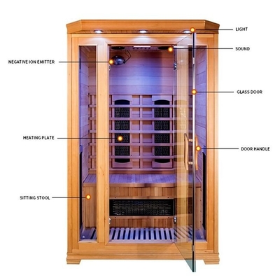 Canadian Hemlock 2 ατόμων 1750W Δωμάτιο Σάουνας Σπίτι με Σύστημα Ασφαλείας